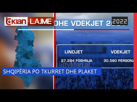 Tv Klan- Shqipëria po tkurret dhe plaket