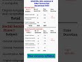 epfo ssa stenographer recruitment 2023  epfo ssa sysyllabu #shorts #stenographer