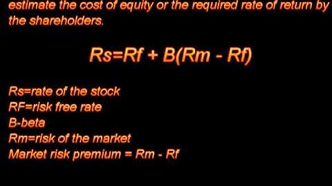 Capital Asset Pricing Model CAPM - Definition - Formula - Calculation -