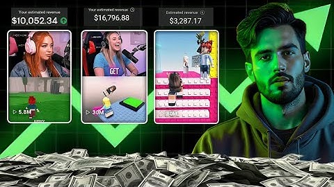 How I Make These VIRAL Roblox Videos Using ONLY AI in 5 Minutes