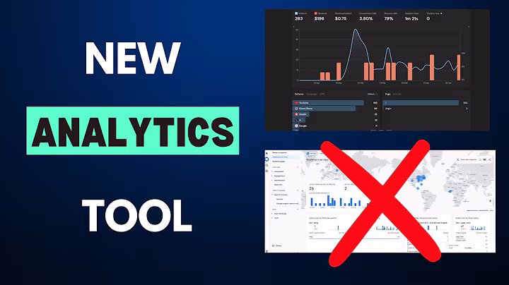 DataFast Review- I tried DataFast for 30 Days(Google Analytics Alternative)