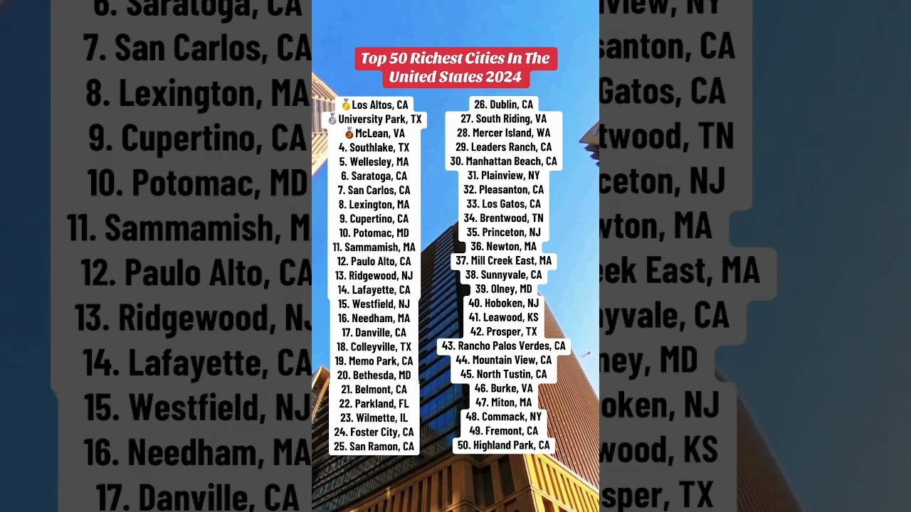 The 50 richest cities in the USA