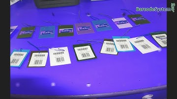 How to generate product barcode labels in various industries