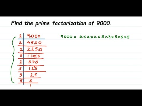 Find the prime factorization of 9000.how to factorise a number.class 6 ...