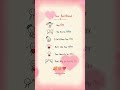 Tag Your Best Friend ❤️ #shorts#funny #comedy #funnyshorts #ytshorts #memes