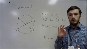 Lesson 10.6 (Circles and Arcs) Video 1