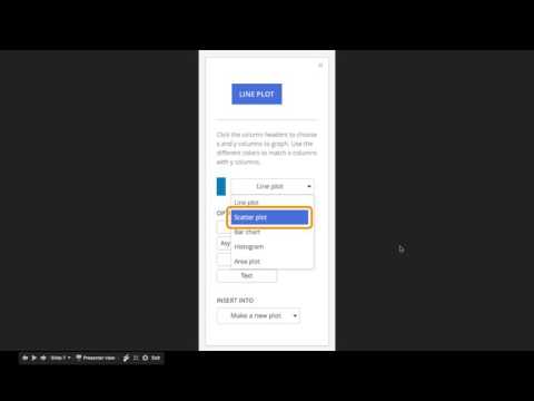 Making a Plot in Plotly