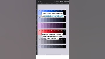How to create a material UI style guide in figma