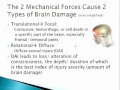 Anger Management in Traumatic Brain Injury