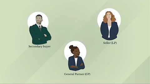 Introduction to private equity secondaries