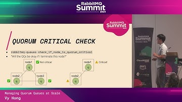 Managing Quorum Queues at Scale - Vy Hong | RabbitMQ Summit 2024