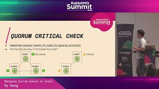 Managing Quorum Queues at Scale - Vy Hong | RabbitMQ Summit 2024