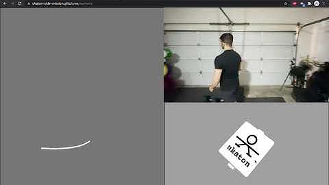 Motion Module | Indoor Positioning with Navisens