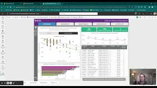 Navigating the Student Progress Monitoring Dashboard
