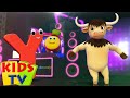 боб поезд | письмо Y | потешки для малышей | дошкольного | Kids Tv Russia | развивающий мультфильм