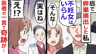 医者の一言で奇跡