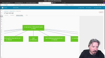 Deploying Cloud Foundry for Kubernetes on a Tanzu Mission Control managed Kubernetes cluster.