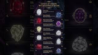 Top 10 Royal Jewels With Curses Attached to Them