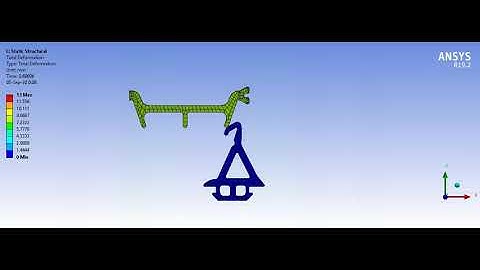 Basic Hyperelastic Analysis on Ansys