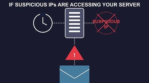 Cronjob to Send Warning Emails for Suspicious IPs Accessing Your Server
