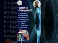 📚 Do You Know the Full Form of COMPUTER?