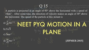 A particle is projected at an angle of 60° above the horizontal with a speed of 10ms-1.  After