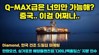 너희들만 가능할줄 알았지? 'Q-MAX급 LNG운반선'…중국 거기서!! Diamond, 韓 건조 드릴십 마케팅, 한화오션, 싱가포르 해양플랜트업체 '다이나맥홀딩스' 지분 인수