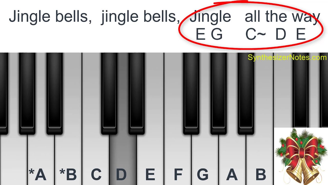Christmas Song Jingle Bells Piano Notes Piano Notes