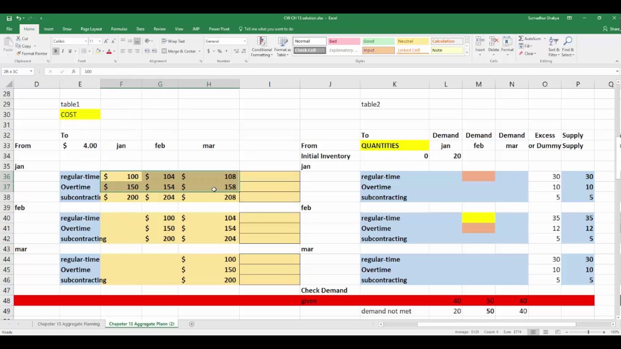Chapter 13 Aggregate Planning And S Op Youtube Chapter 13 Aggregate Planning And S Op Youtube