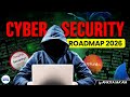 Cyber Security Roadmap: How to Start Cybersecurity From Scratch | Career247 by Ankita