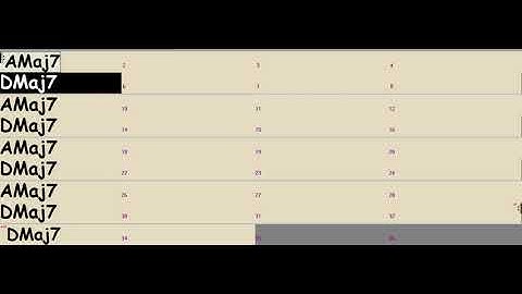 Amaj7 to Dmaj7 Ionian (Major) - DP