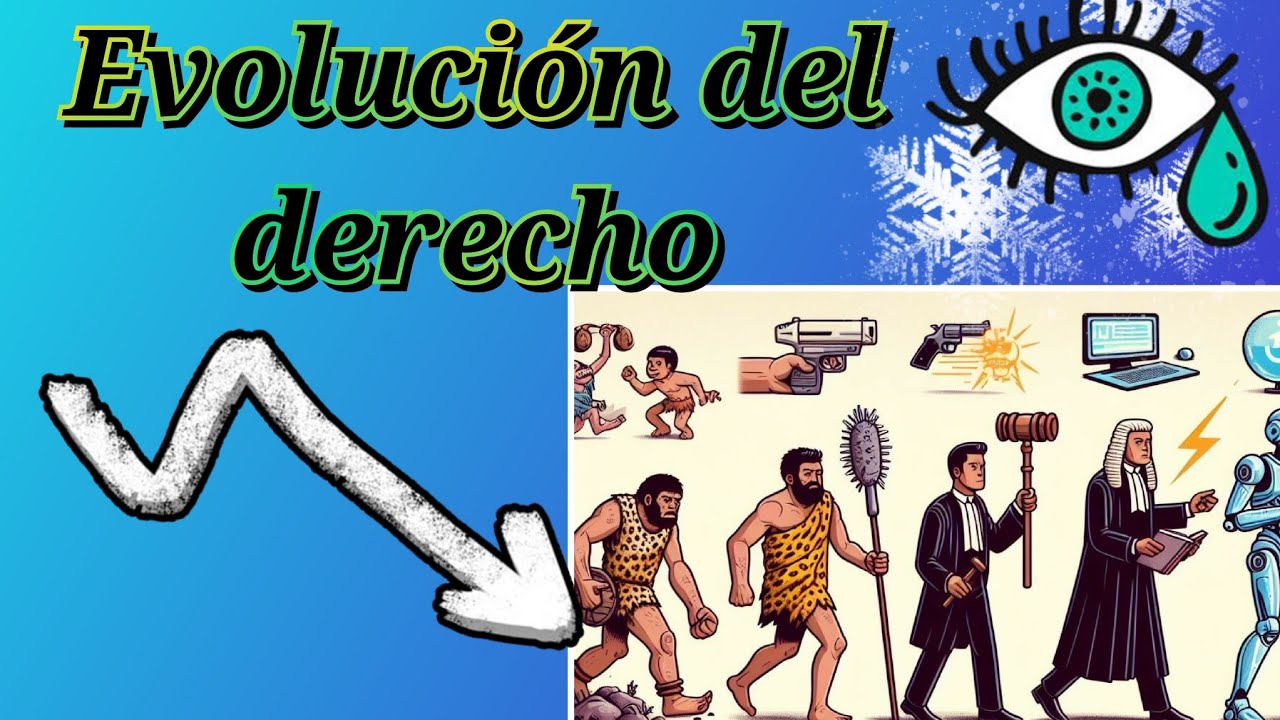 Origen Y Evolucion Del Derecho origen-y-evolucion-del-derecho