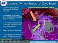 Weekly Weather Briefing - September 5, 2013