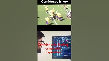 Confidence: The Secret to Winning in Trading #confidence #tradingmindset #motivation #discipline