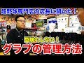 グラブの全てを知り尽くしたプロ販売員に「適切なグラブのお手入れ方法」を聞いてみた！