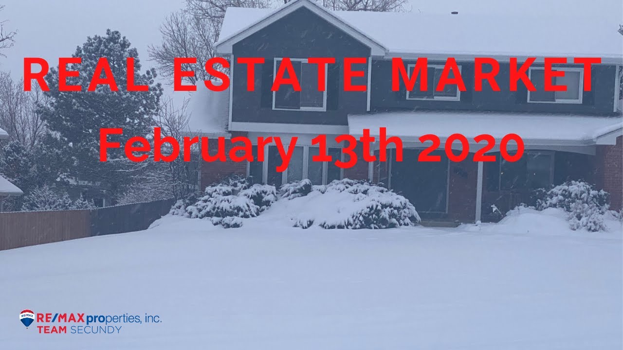 Colorado Springs Real Estate Market Update 2 13 2020 - YouTube