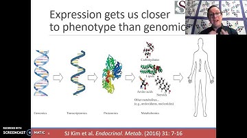 20180709 Tabb 01 Why Gene Expression