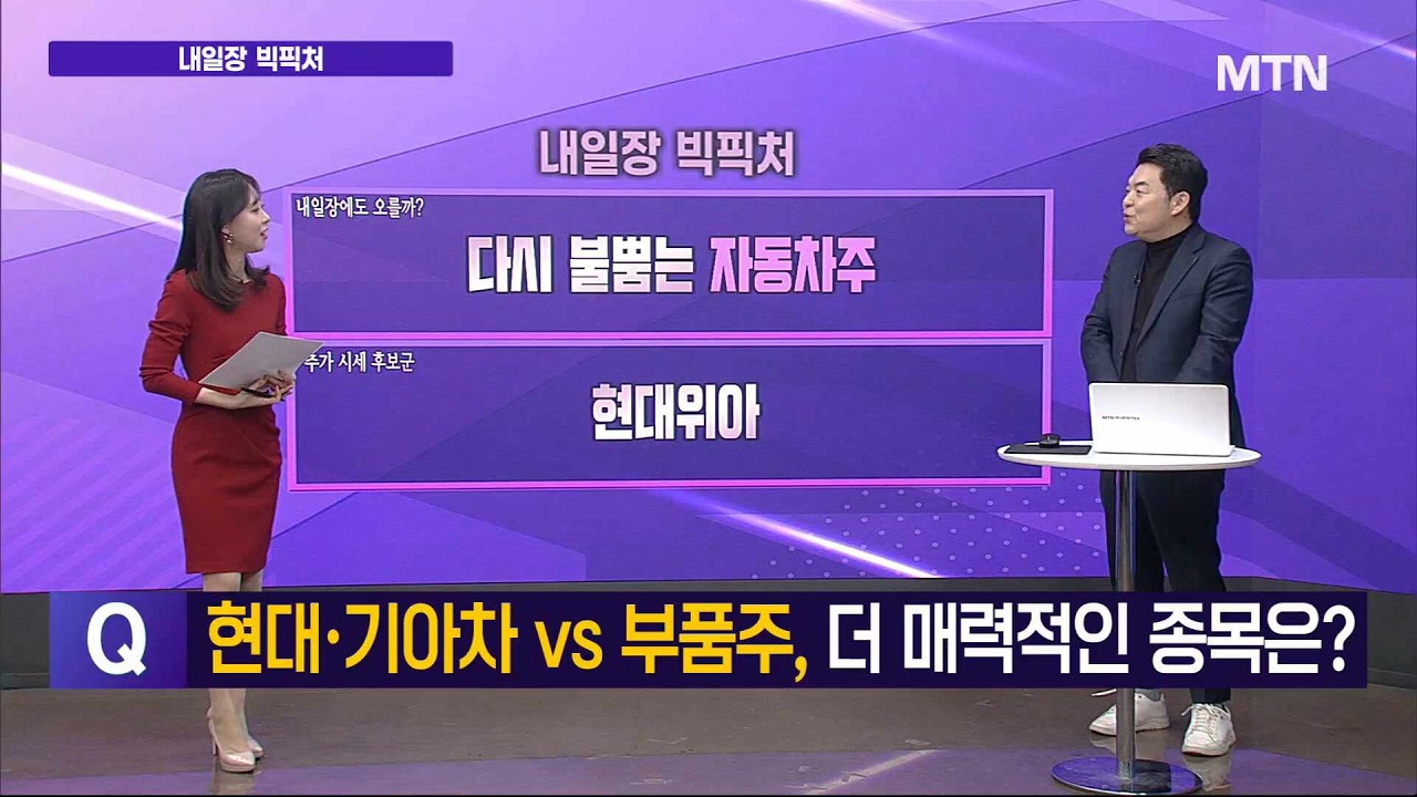 [내일장 빅피처] '달리는 말'이 더 뛰는 시장 역대급 수출에 K-컬쳐 업은 기대주는? / 머니투데이방송 (증시, 증권)