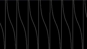 C++ SFML "Tangent Wave"