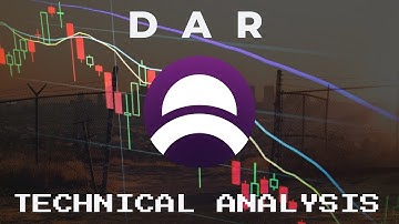 DAR-Mines Of Dalarnia Token Price Prediction-Daily Analysis 2023 Chart