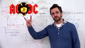 AC#1: ¿Qué es alterna y continua?