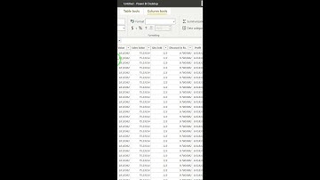 POWER BI DAX Formula Part - 2  #shorts  #powerbi