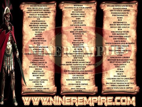 Niner Empire 2015