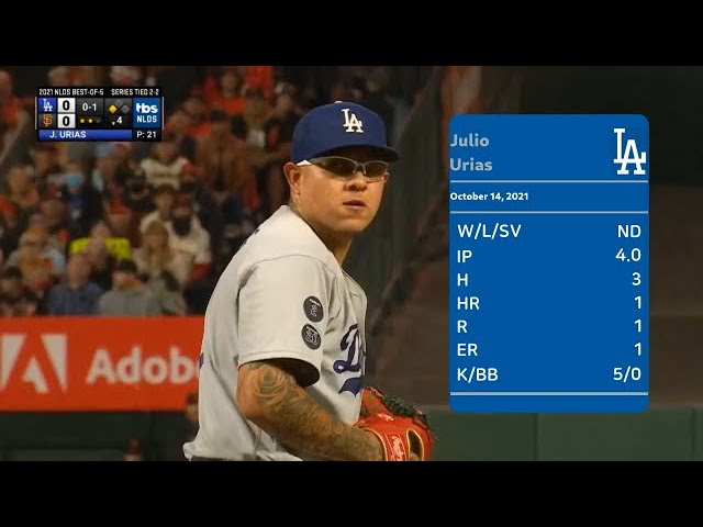 Had to pay the ultimate respect to Urias! : r/Dodgers