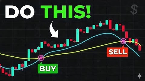 Moving Averages Are Misleading ❌ | The REAL Way Pros Use Them