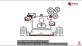 Trend Micro Cloud App Security - Protezione avanzata della Posta e degli ambienti Cloud