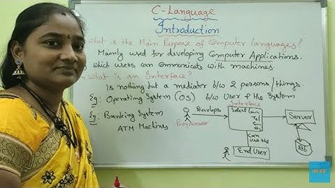 C-Language || Class-2 || Introduction:Part-2 || C Both in Telugu and English ||Telugu Scit Tutorials
