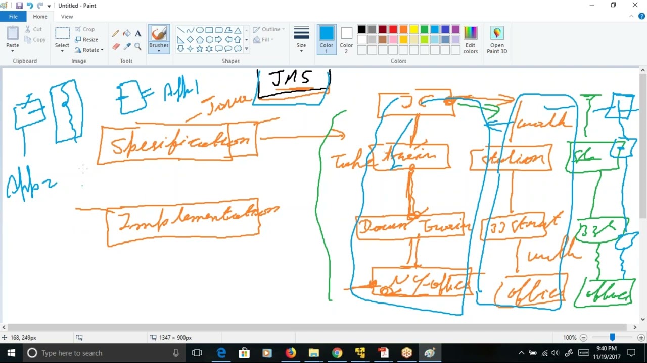 Sterling Integrator Training Sterling Integration with JMS Active MQ