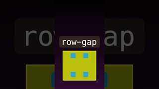 You MUST know these CSS FLEX-BOX Features‼️#css