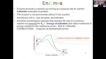An Introduction to Microbial Metabolism - The Chemical Crossroads of Life (1 of ?)